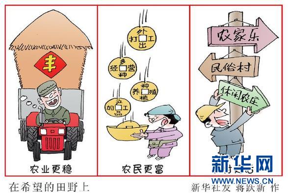 （图表·漫画）[今日关注·中央一号文件]在希望的田野上