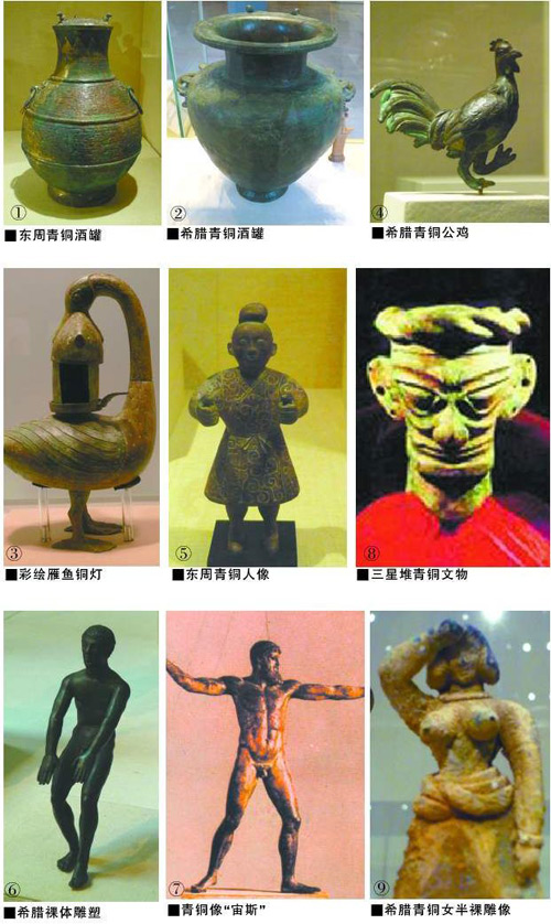 中西审美之源:“以纹为美”与“科学实证” 中西审美之源:“以纹为美”与“科学实证”