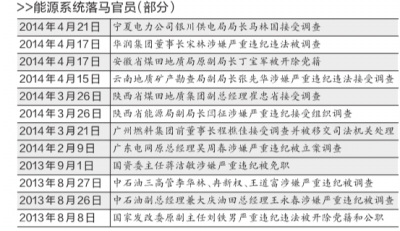 图/CFP