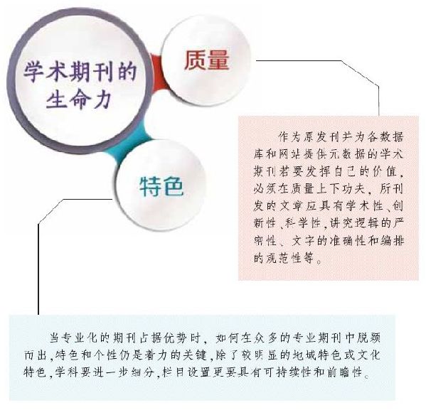 在大数据时代要保持办刊质量和特色 在大数据时代要保持办刊质量和特色