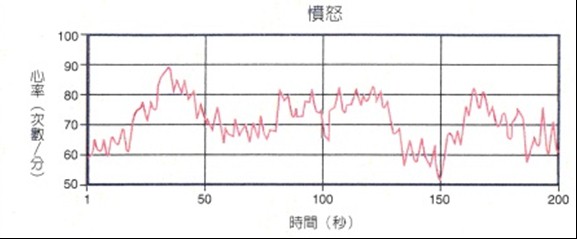 中国传统文化的智慧:如何面对逆境 中国传统文化的智慧:如何面对逆境