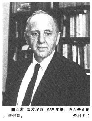 收入差距倒U型假说质疑